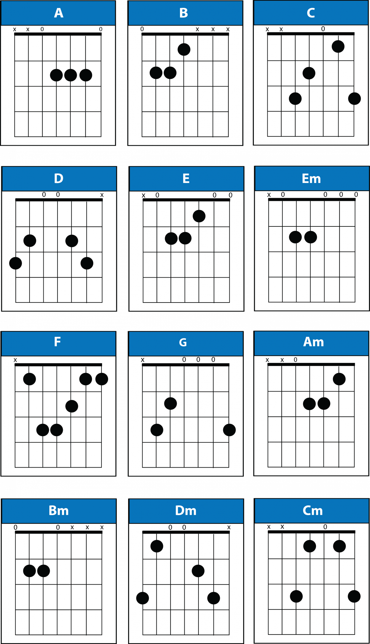 7-string-guitar-chords-with-pdf-chart-pick-up-the-guitar