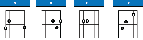 bob-seger-chords