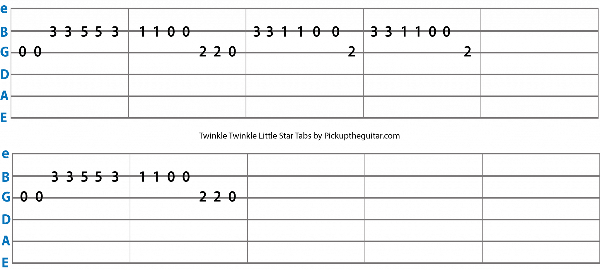 How to Play Twinkle Twinkle Little Star on Guitar w/Tabs Notes Chords