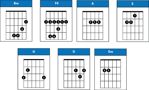 Hotelcalifornia Chords 