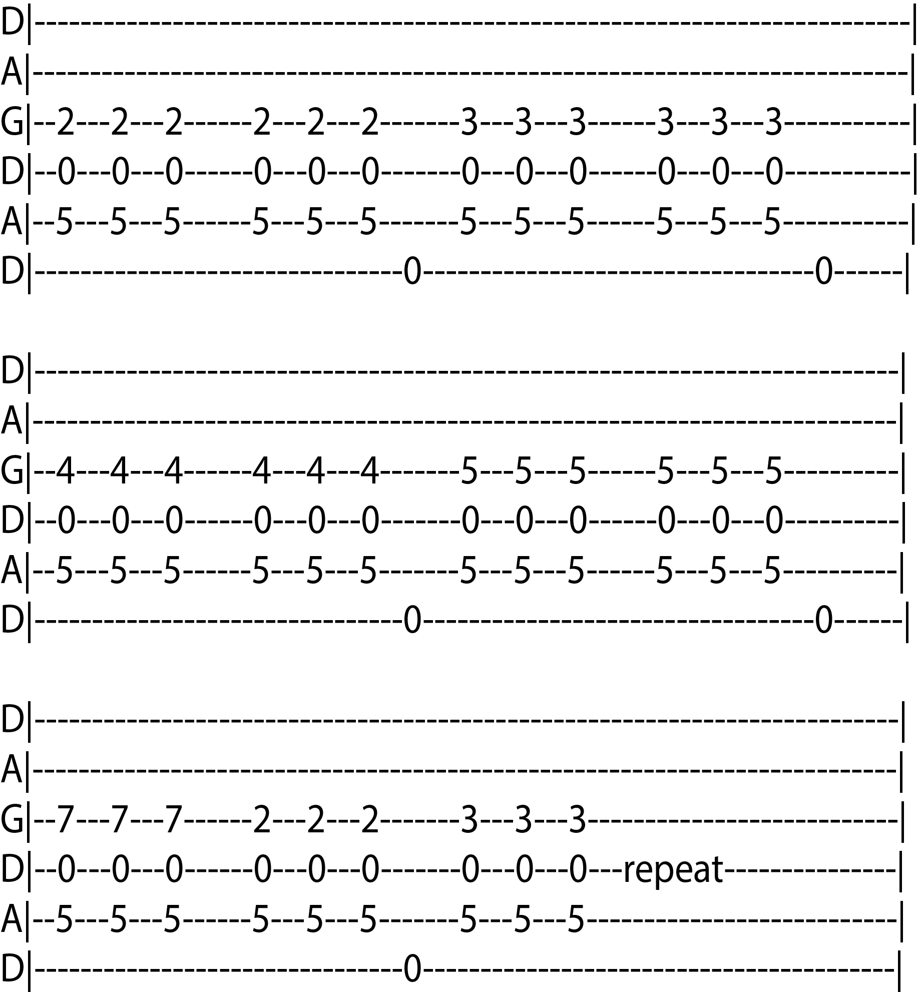 DADGAD Tuning Resources - Chords, Scales, Songs, Tabs, PDF - Pick Up ...