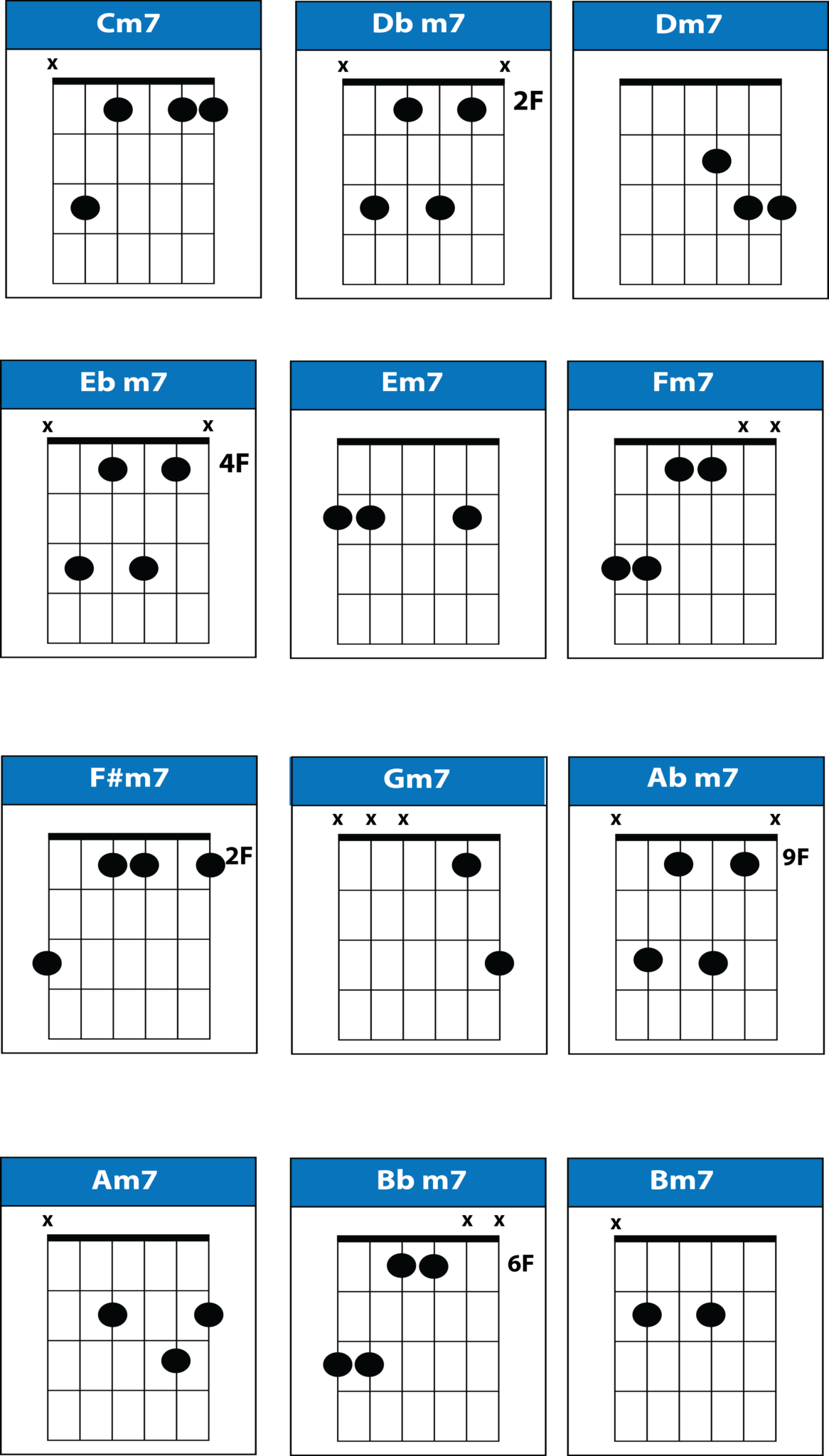 DADGAD Tuning Resources - Chords, Scales, Songs, Tabs, PDF - Pick Up ...