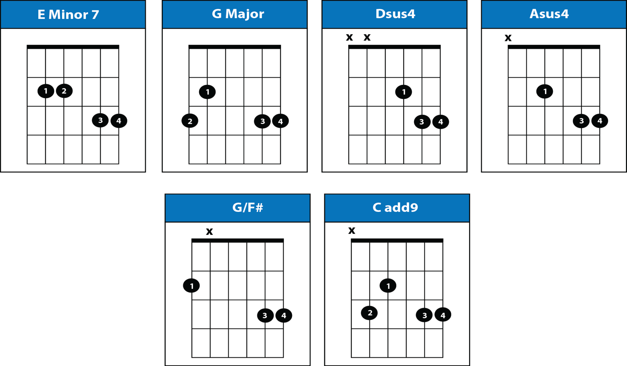 wonderwall-chords-no-capo-by-oasis-how-to-play-wonderwall-w