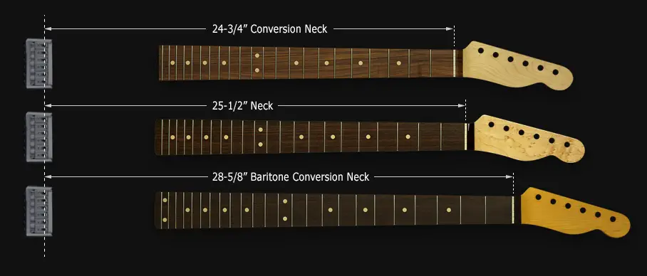 A comparison of baritone & standard guitar scale lengths