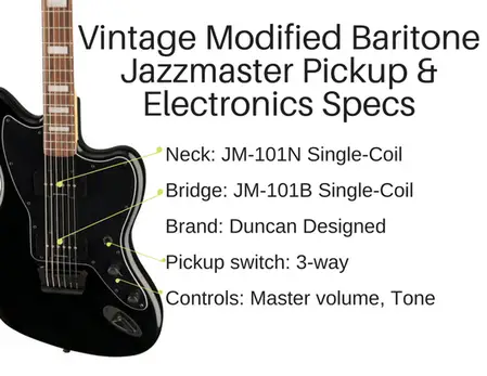 Squier Vintage Modified Baritone Jazzmaster (Pickup & Electronics Specs)